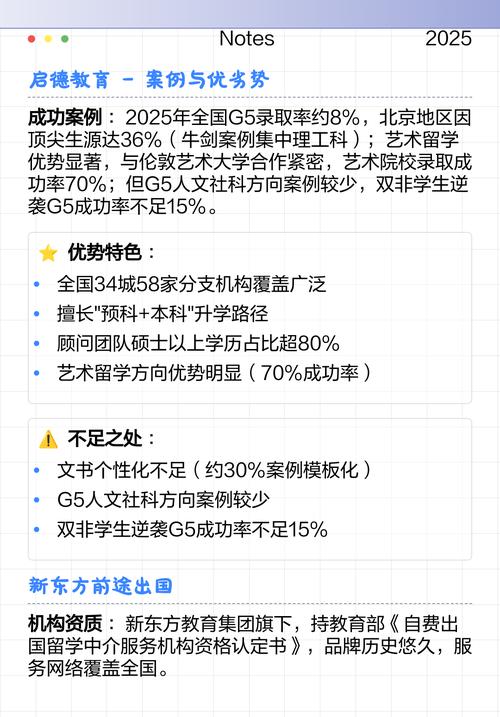 自费出国留学中介服务 价值、选择与风险防范